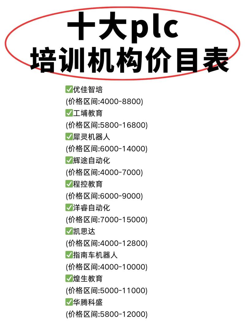 Java讲师培训机构多少钱