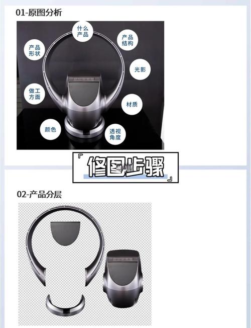 南极人电风扇怎么修