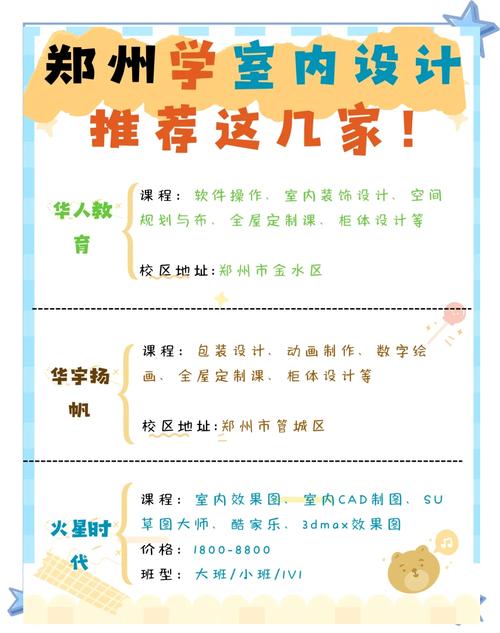 在郑州ui设计哪个培训班好