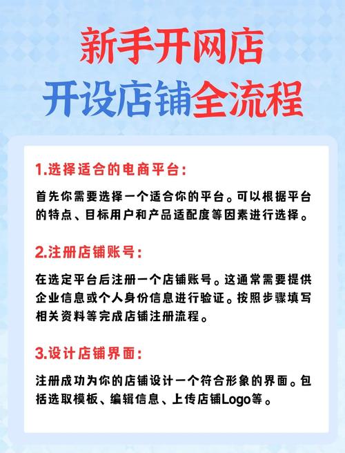 电商创业项目零售怎么做
