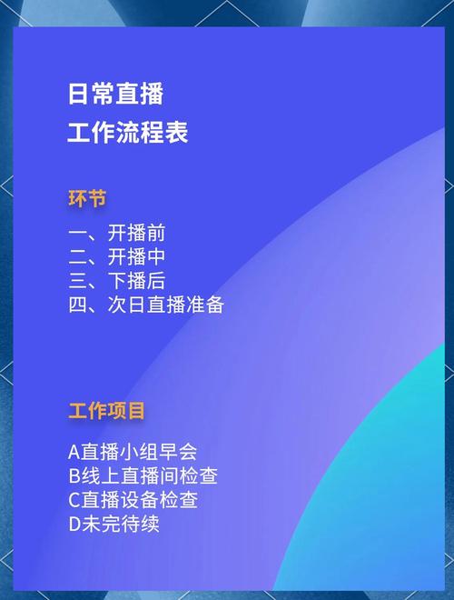 电商博主口播怎么做的视频