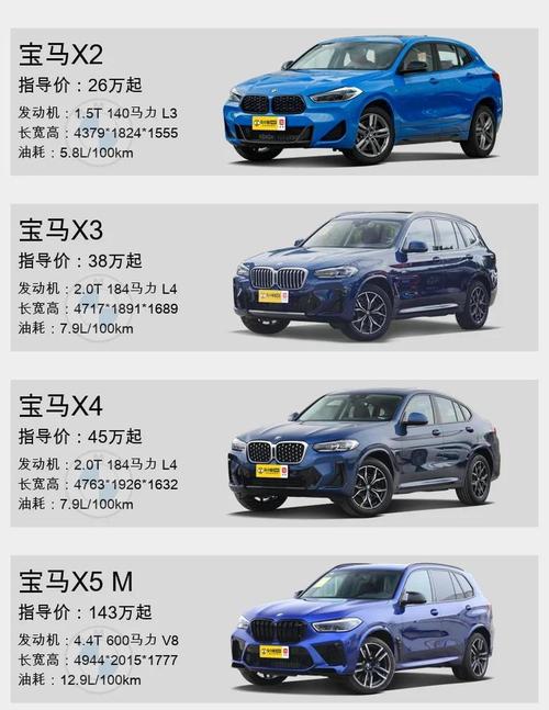 宝马召回超14万辆车 涵盖多款车型
