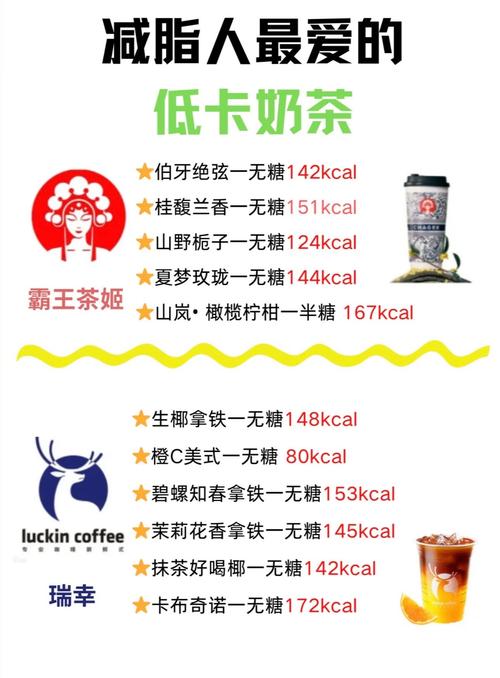 带这4个词的奶茶尽量别点