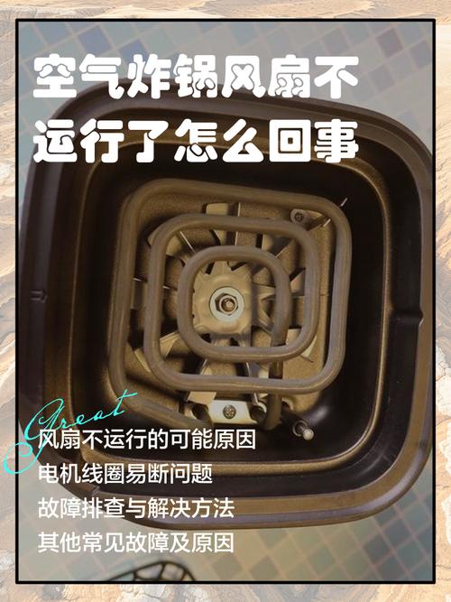 风扇不动了怎么修