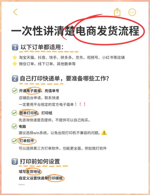 二类电商返利怎么做的快