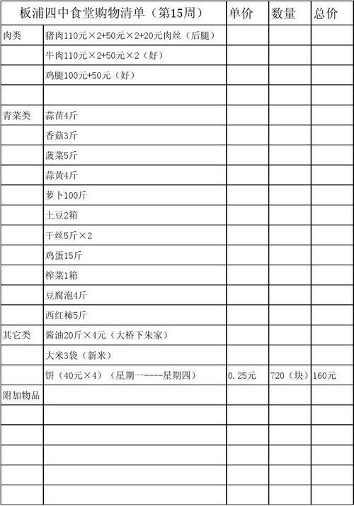 电商购物清单打印模板怎么做