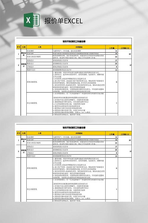 技术型电商运营报价表怎么做
