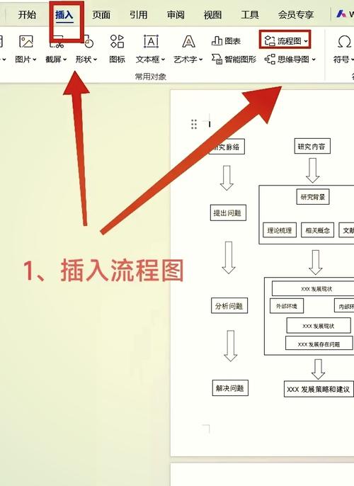 如何自动重建索引