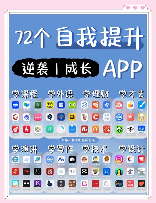 哪里学安卓