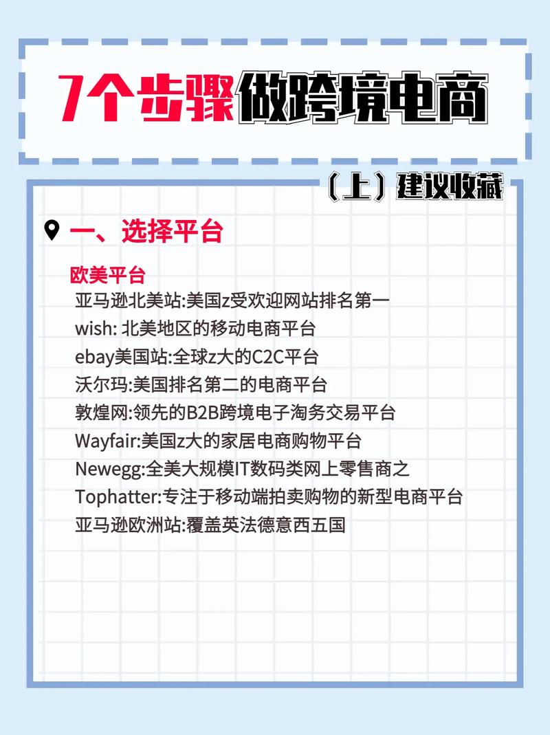 14岁初中生怎么做电商