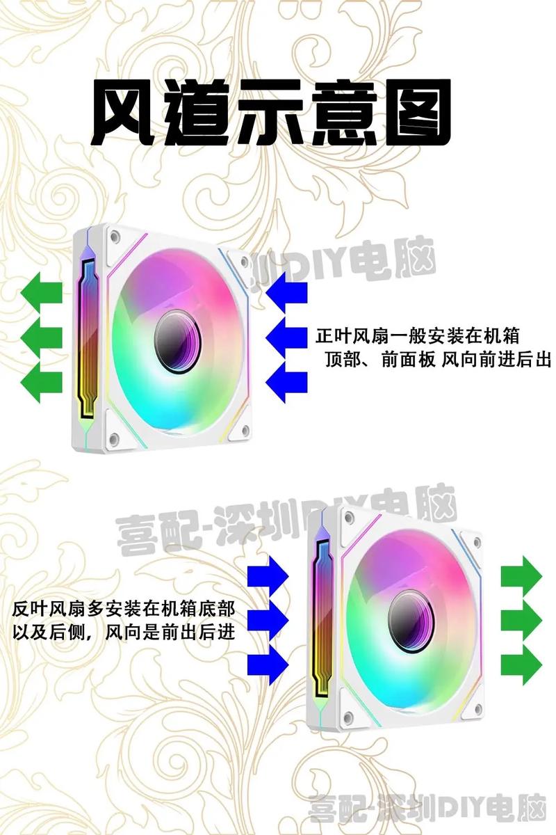 机箱风扇会漏液吗怎么修