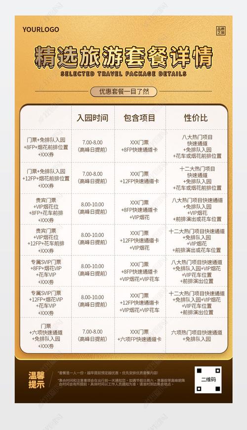 套餐电商怎么做的好一点