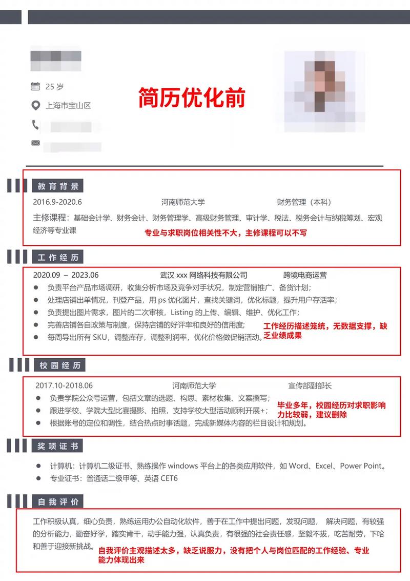 怎么做一间电商公司简介
