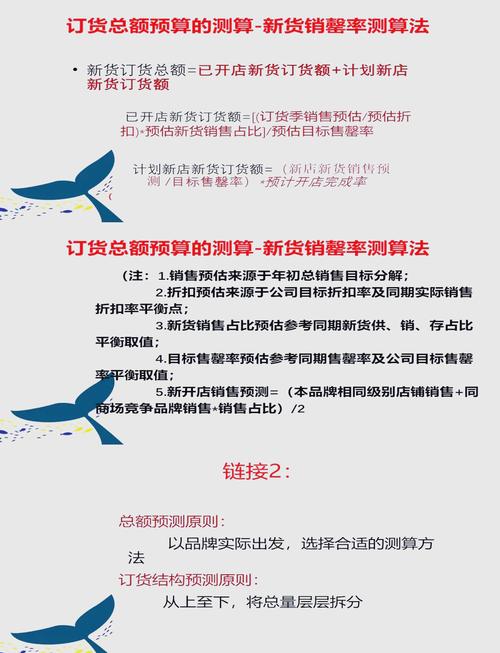 跨境电商二次销售代购怎么做