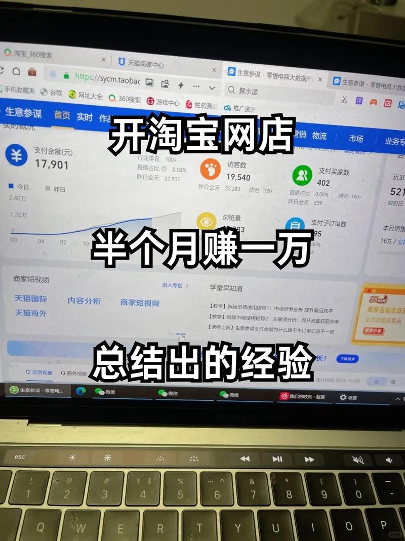 电商怎么做赚钱快一点