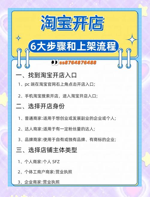 电商是什么意思 怎么做的